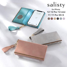 画像をギャラリービューアに読み込む, Hamee