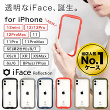 画像をギャラリービューアに読み込む, Hamee